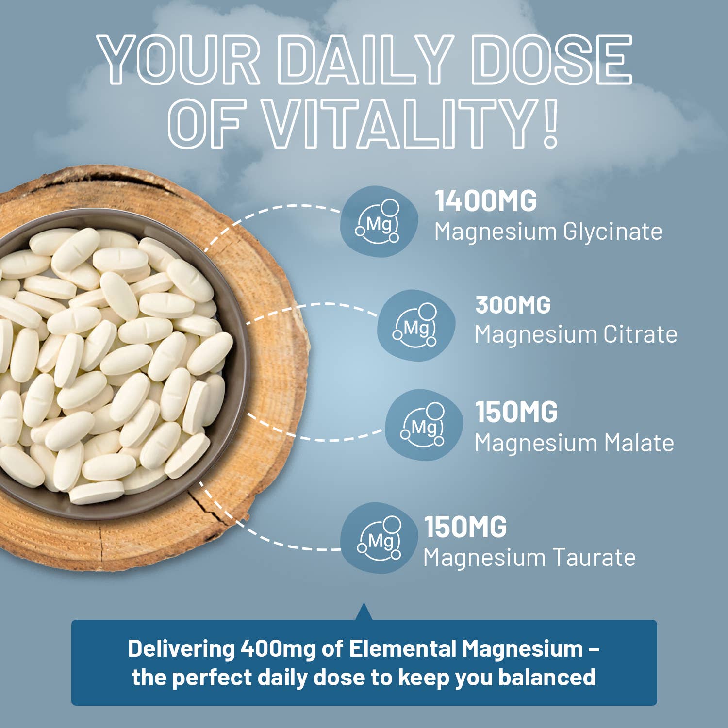 Magnesium Glycinate Complex - 90 Vegan Tablets - by Prowise